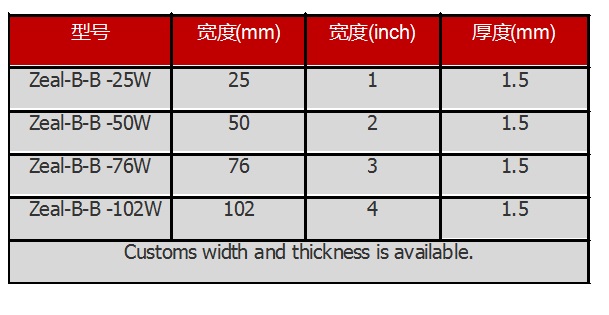 高硅氧纏帶產(chǎn)品參數(shù)